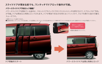☆ 大人気　ソリオ ☆